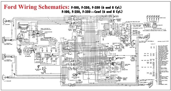 7 Pin Wiring Diagram Ford