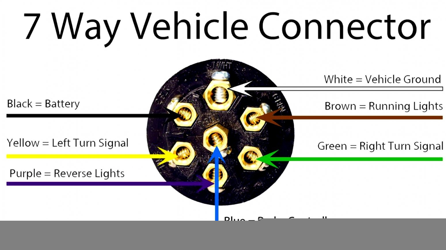 7 Prong Trailer Plug Wiring Diagram Cadician 39 s Blog