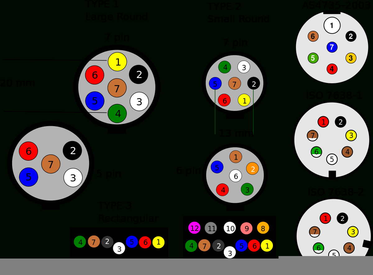 7 Prong Trailer Plug Wiring Diagram Cadician 39 s Blog