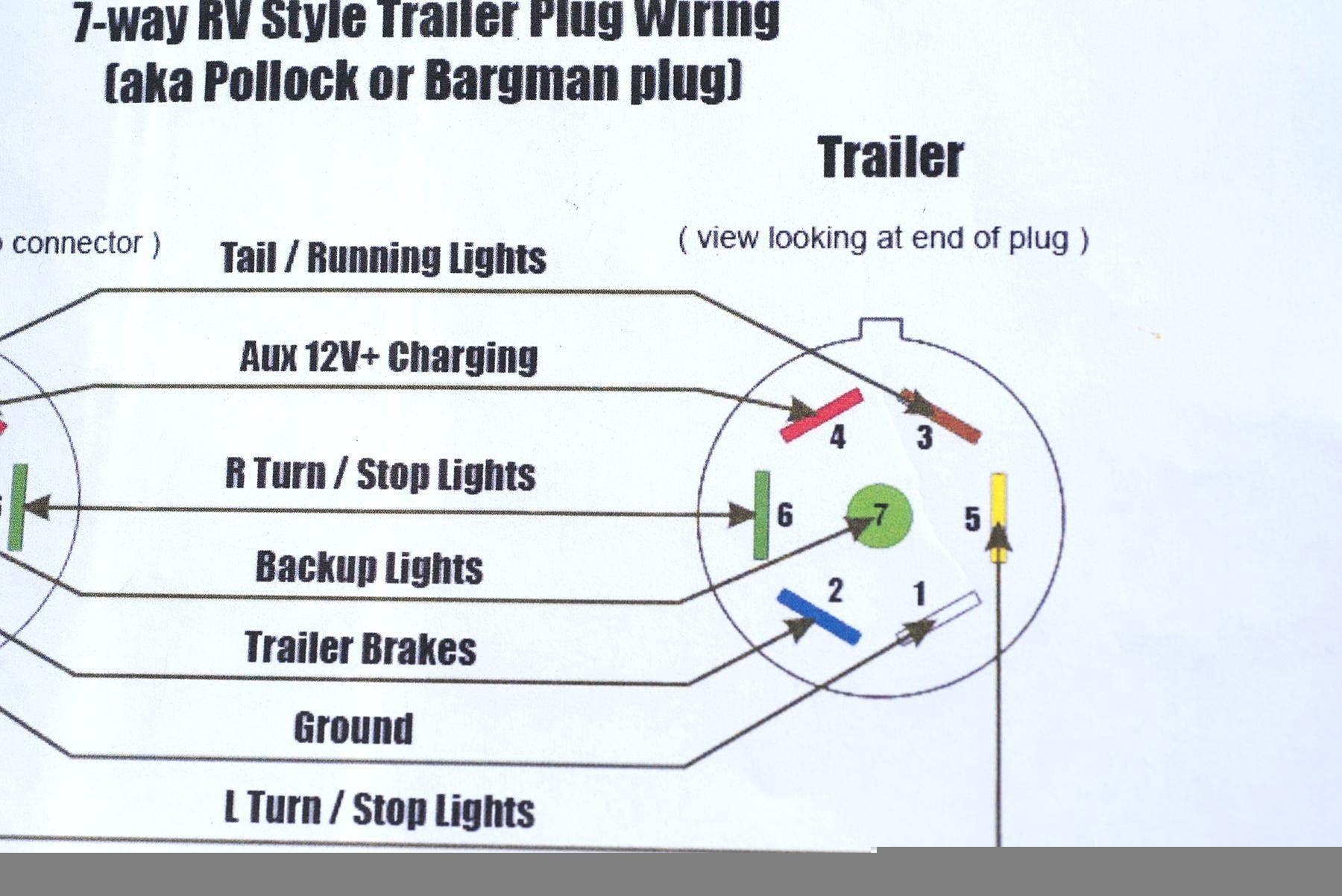 7 Way Plug Wiring Diagram Wiring Diagram