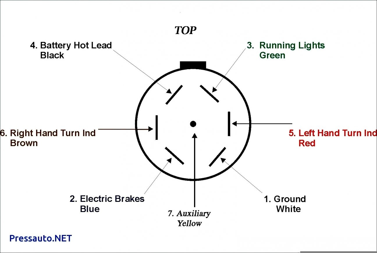 7 Way Semi Trailer Plug Wiring Diagram Cadician 39 s Blog