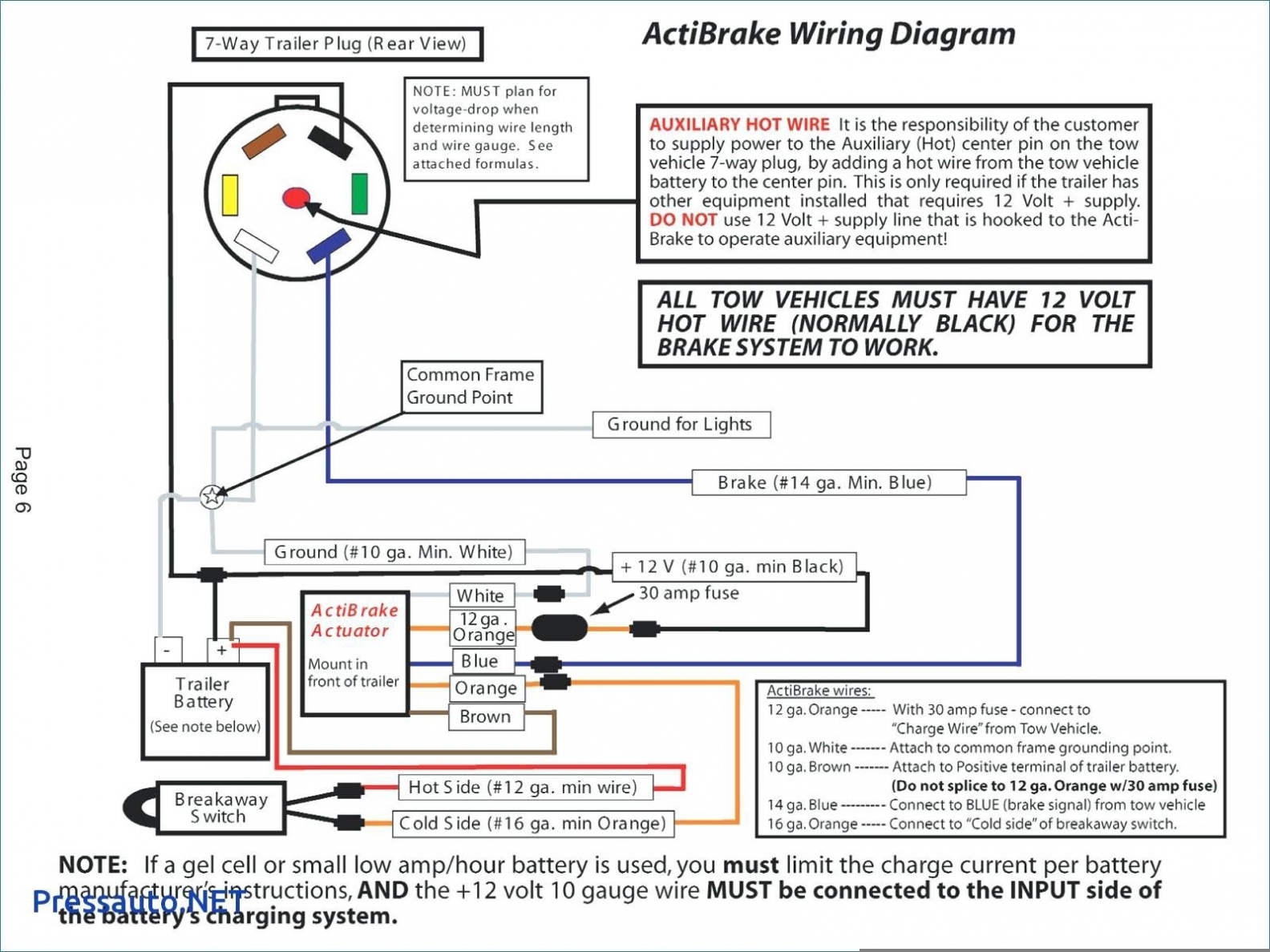 7 Wire Trailer Wiring Diagram Wiring Diagram
