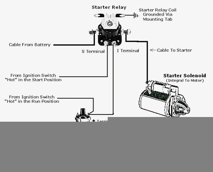 77 Ford Starter Solenoid Wiring Diagram Manual E Books Starter 