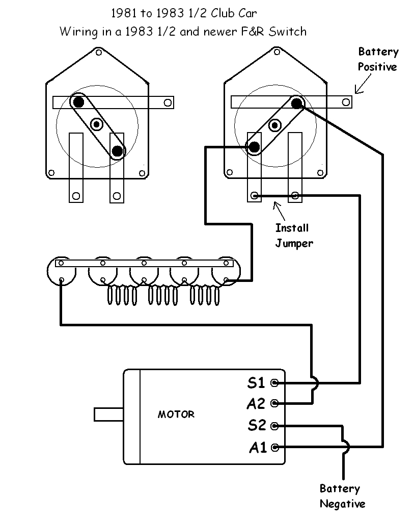 83 Club Car Wiring Diagram Schematic Diagram Club Car Ds Wiring 
