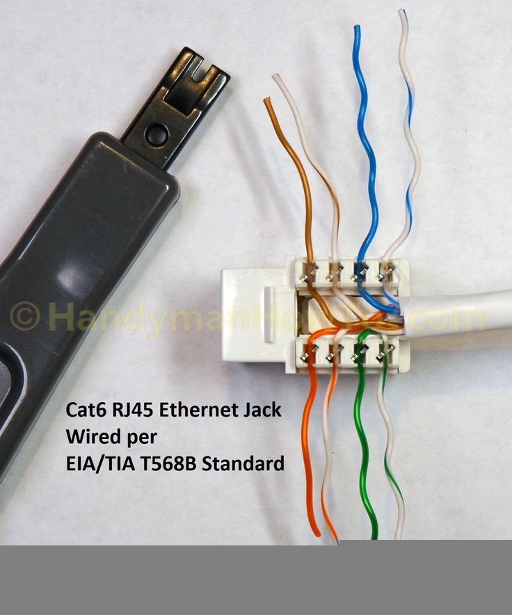 9 Simple Steps To Wire An Ethernet Plug Like A Pro Moo Wiring