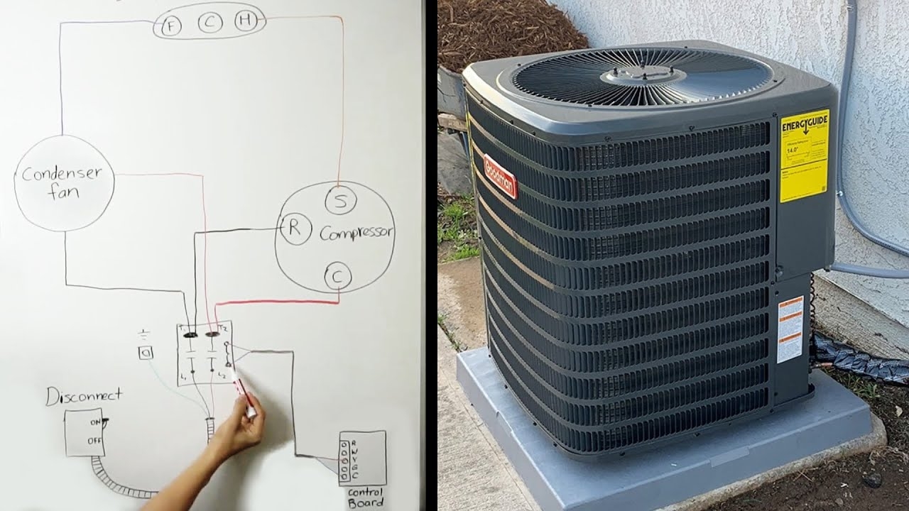 Air Conditioner Wiring Diagram Database