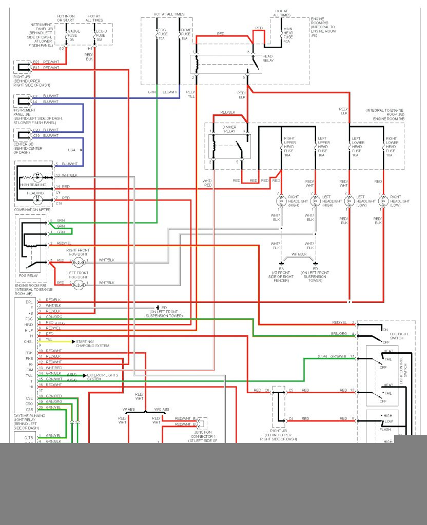 Auto Wiring Diagrams Wiring Diagram Data Automotive Wiring Diagram 