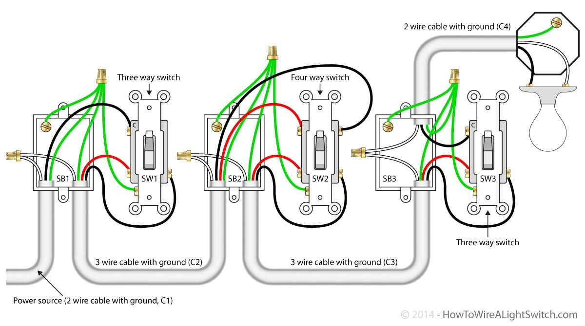 Awesome 3 And 4 Way Switch Wiring Diagram Pdf Two Dimmers In One Box