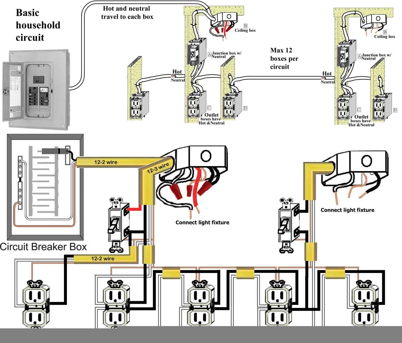 Basic House Wiring Diagram Wiring Diagram