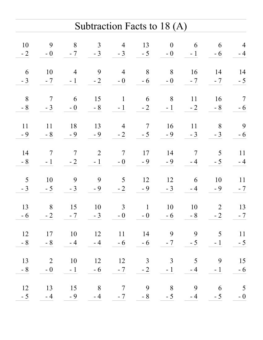 Basic Math Worksheets Free Printable