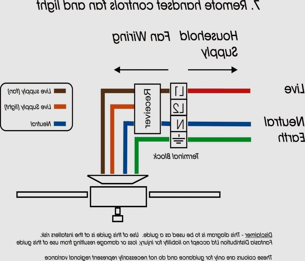 Basic Wiring Diagrams Best Of Light Fixture Wiring Diagram Best 2 