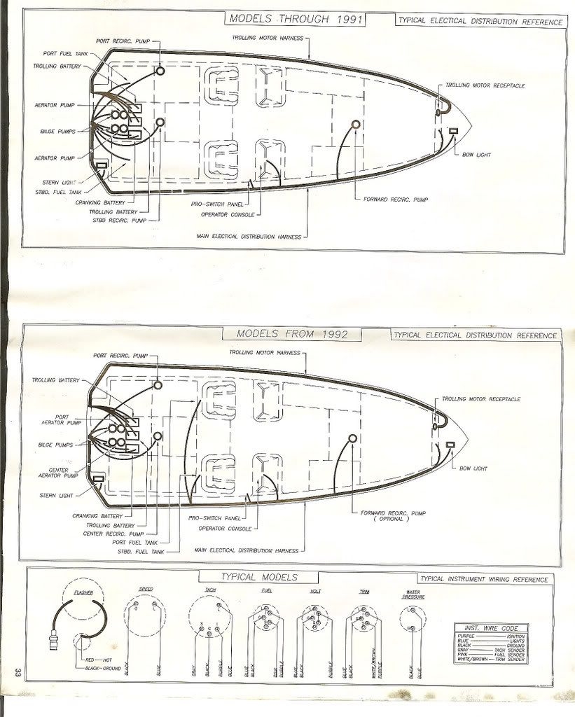 Bass Boat Wiring Diagram Database