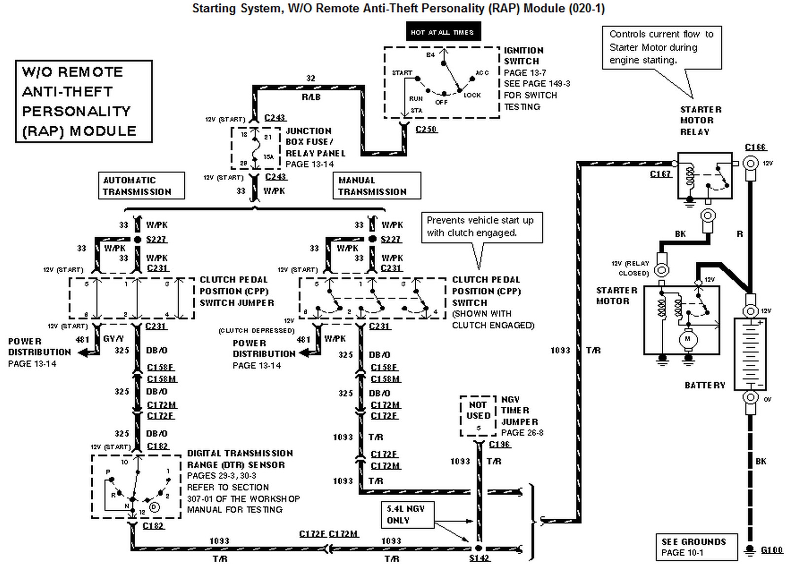 Bass Tracker Boat Wiring Diagram Wiring Diagram