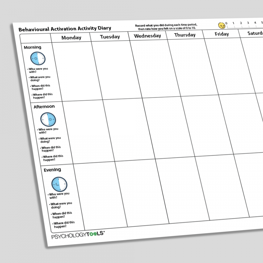 Behavioral Activation Worksheet Pdf Printable PDF Template