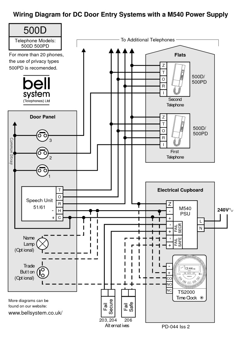 Bell Systems 901 Wiring Diagram Wiring Diagram