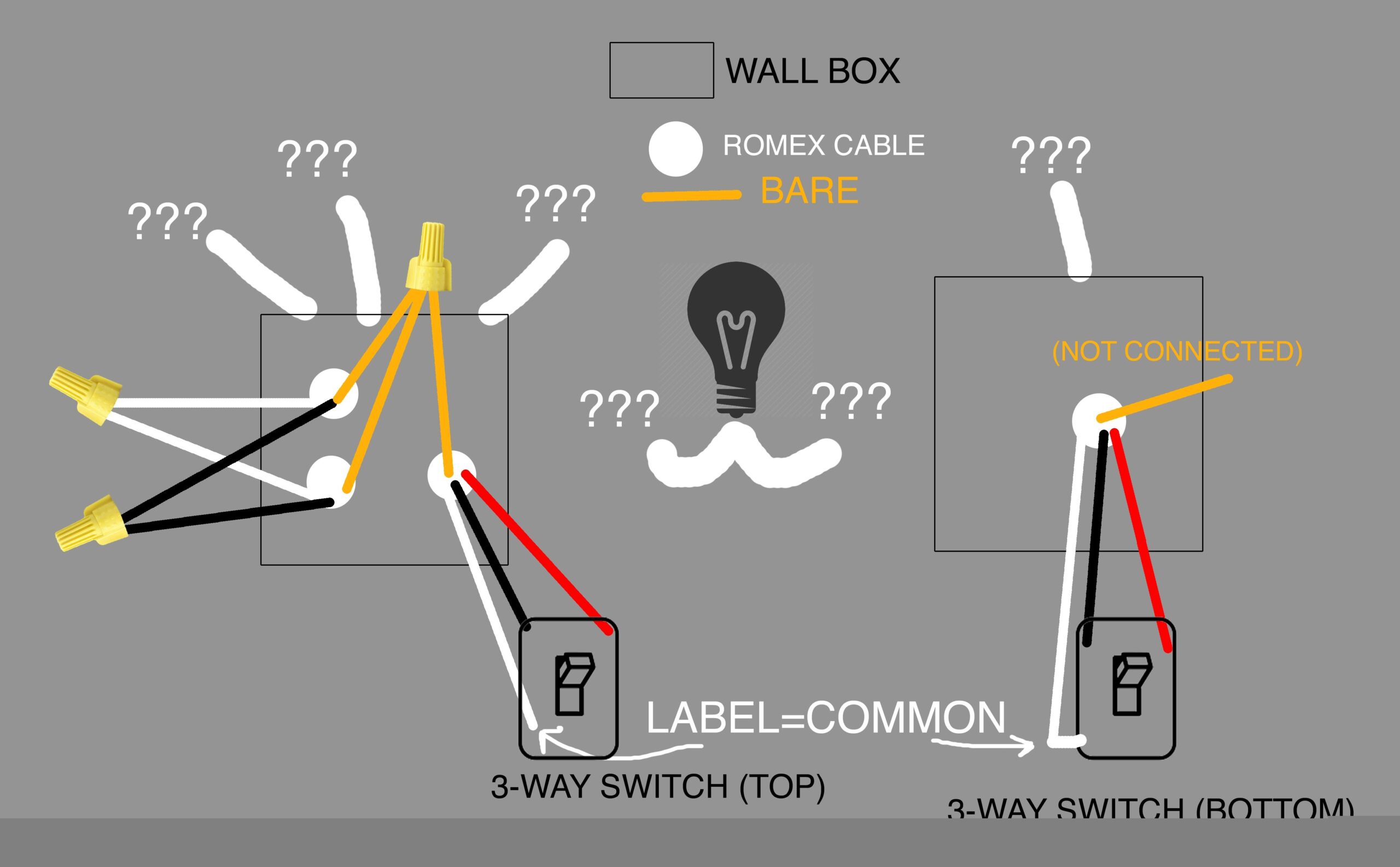 Can Anyone Explain This Strange 3 Way Wiring Trying To Install A 