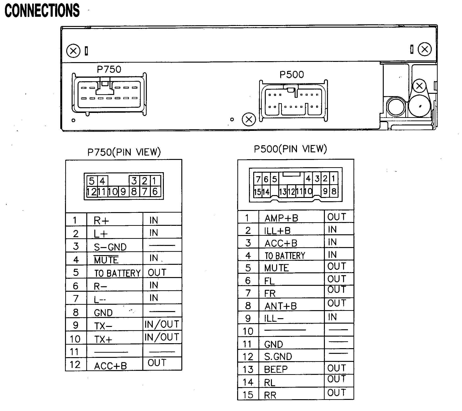 Car Stereo Power Wiring Diagram