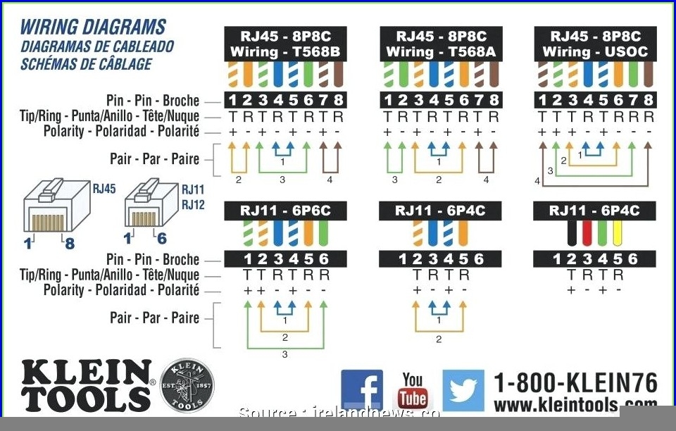 Cat 5b Wiring Diagram Wiring Cat5 Wiring Diagram Schematic