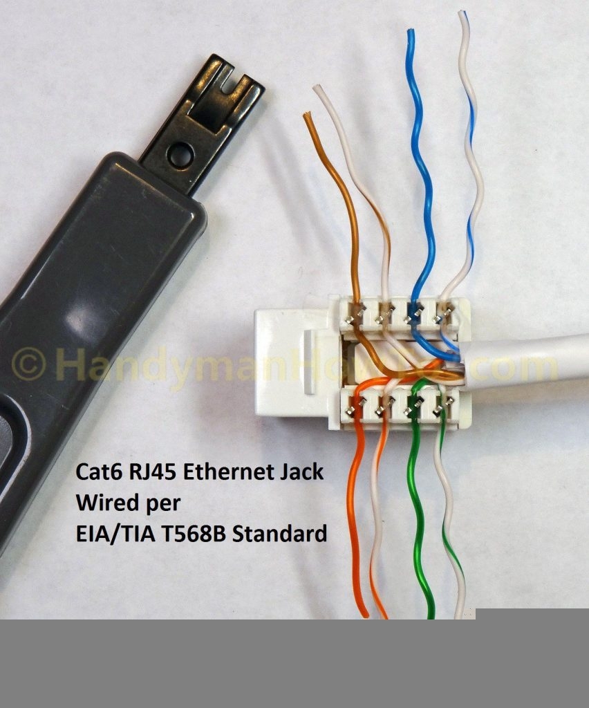 Cat 5E Rj45 Insert Wiring Diagram Great Installation Of Wiring Cat 