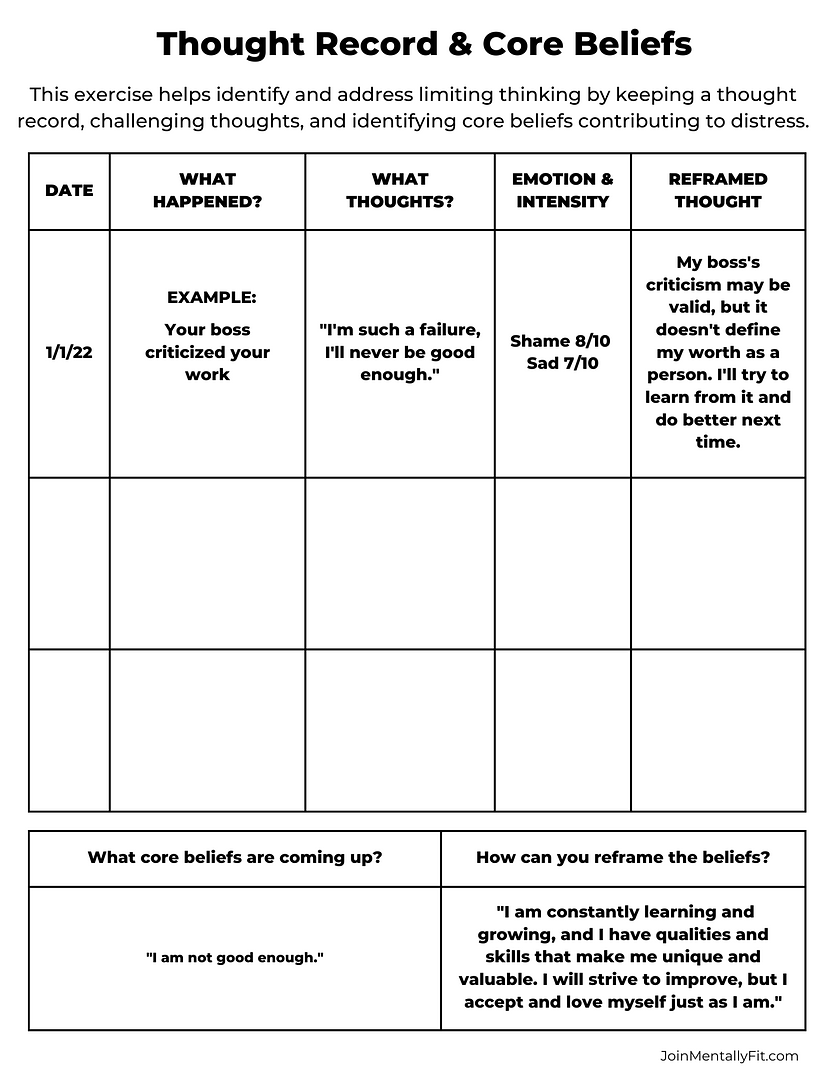 CBT Thought Record Worksheet PDF Worksheets Library