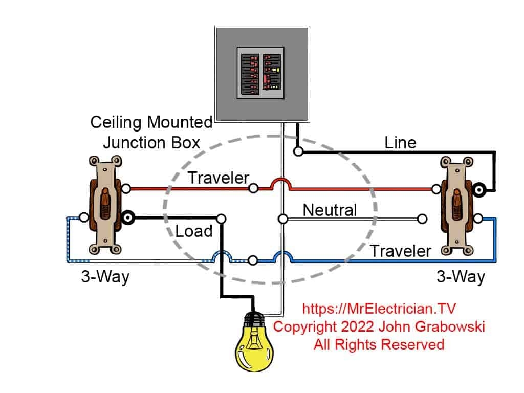 Ceiling Fan 3 Way Switch Wiring Diagram Printable Form Templates And 