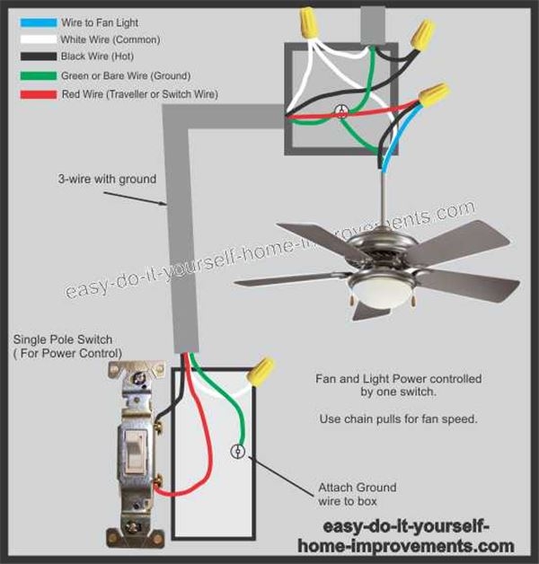 Ceiling Fan Electrical Wiring Diagram