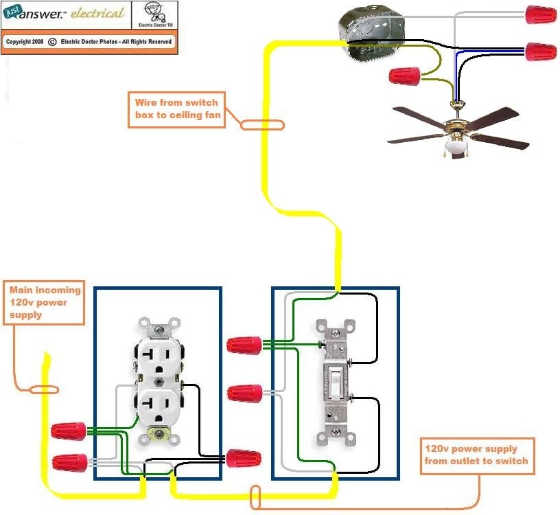 Ceiling Fan Light Switch Wiring Diagram Database Wiring Diagram Sample