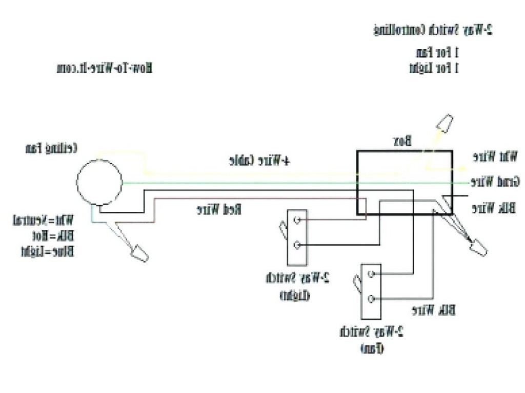 Ceiling Fan Motor Capacitor Wiring Diagram Manual E Books Ceiling 