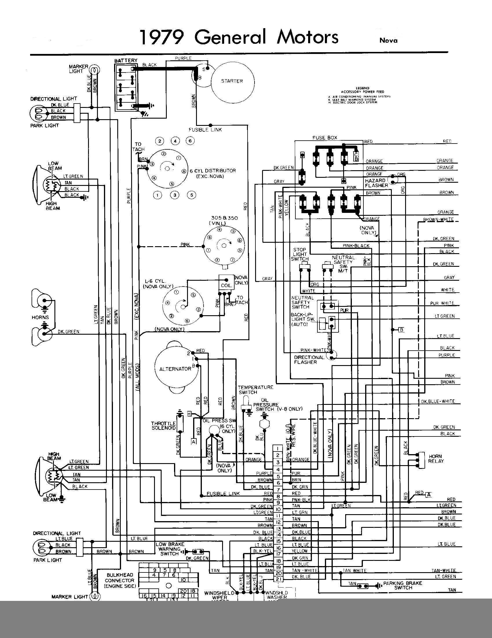 Chevy C10 Starter Wiring Diagram Wiring Diagram Sbc Starter Wiring