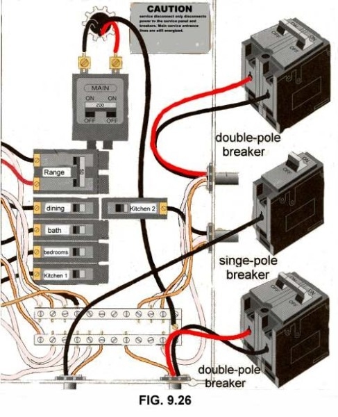 Circuit Box Diagram
