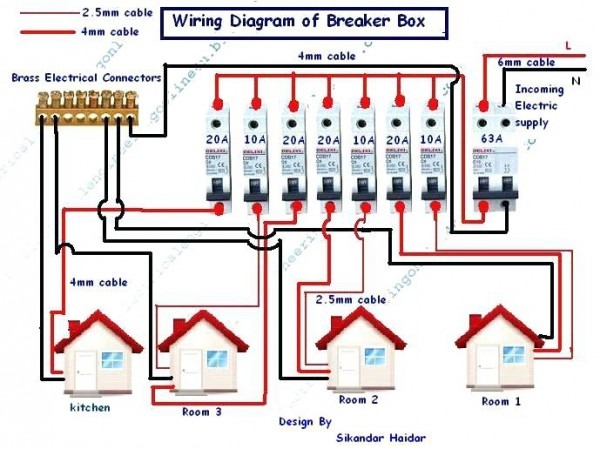 Circuit Breaker Wiring Diagram House