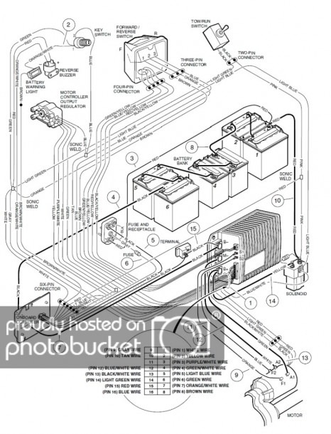 Club Car Wiring Diagram