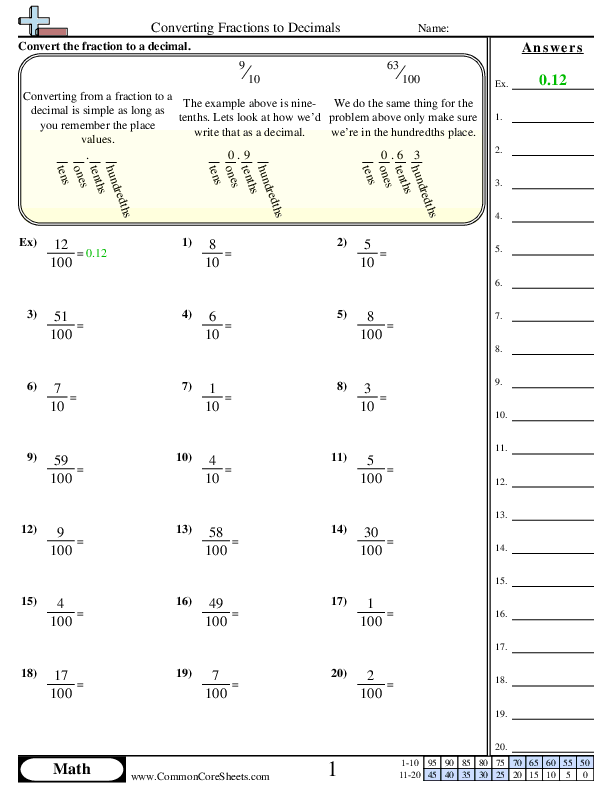 Converting Decimals To Fractions Worksheet Worksheets Library