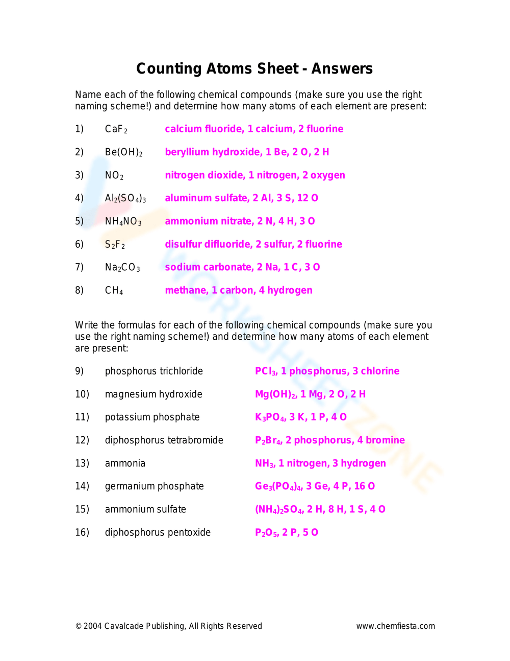 Counting Atoms Sheet Worksheet Worksheets Library
