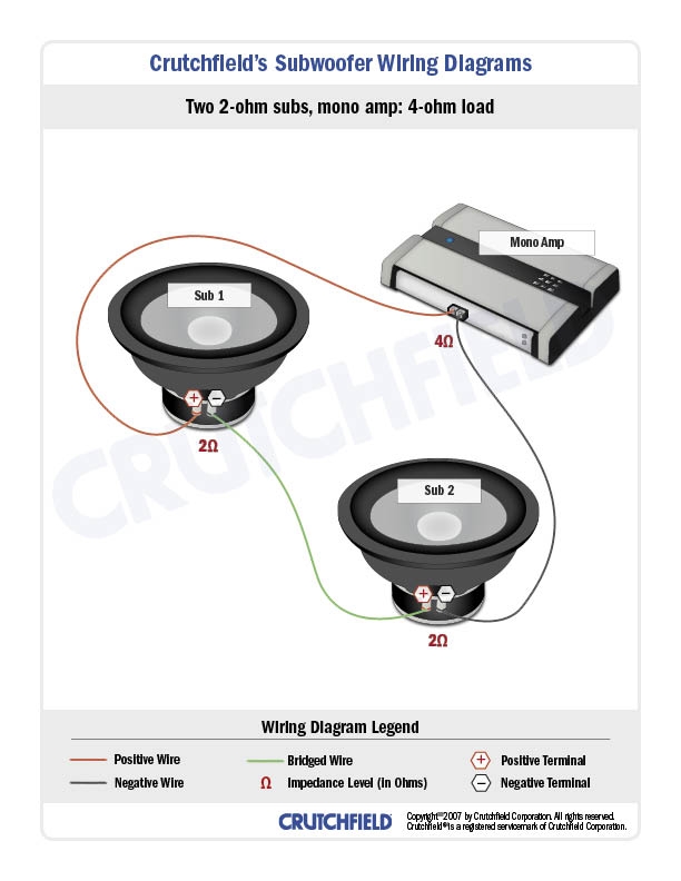 Crutchfield Woofer Wiring Diagram