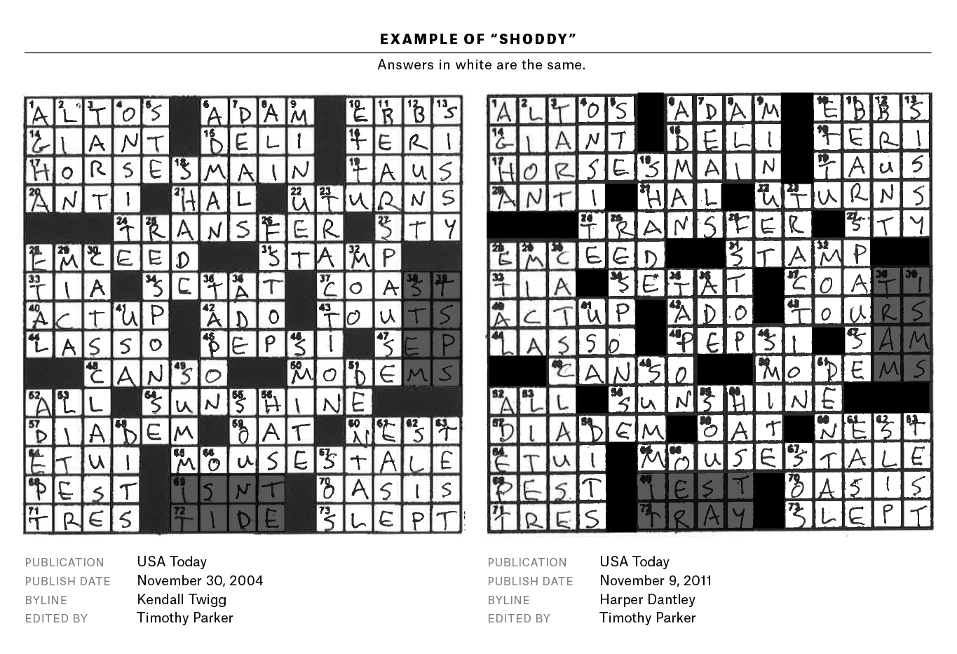 Daily Printable Universal Crossword Printable Crossword Puzzles