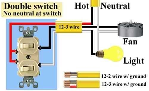 Demystifying Double Switch Wiring A Comprehensive Diagram Guide