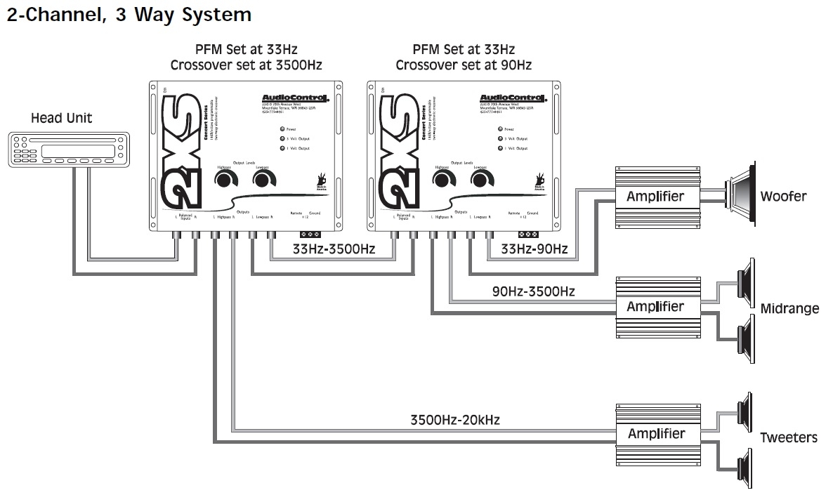 DIAGRAM Car Audio Crossover Wiring Diagrams MYDIAGRAM ONLINE