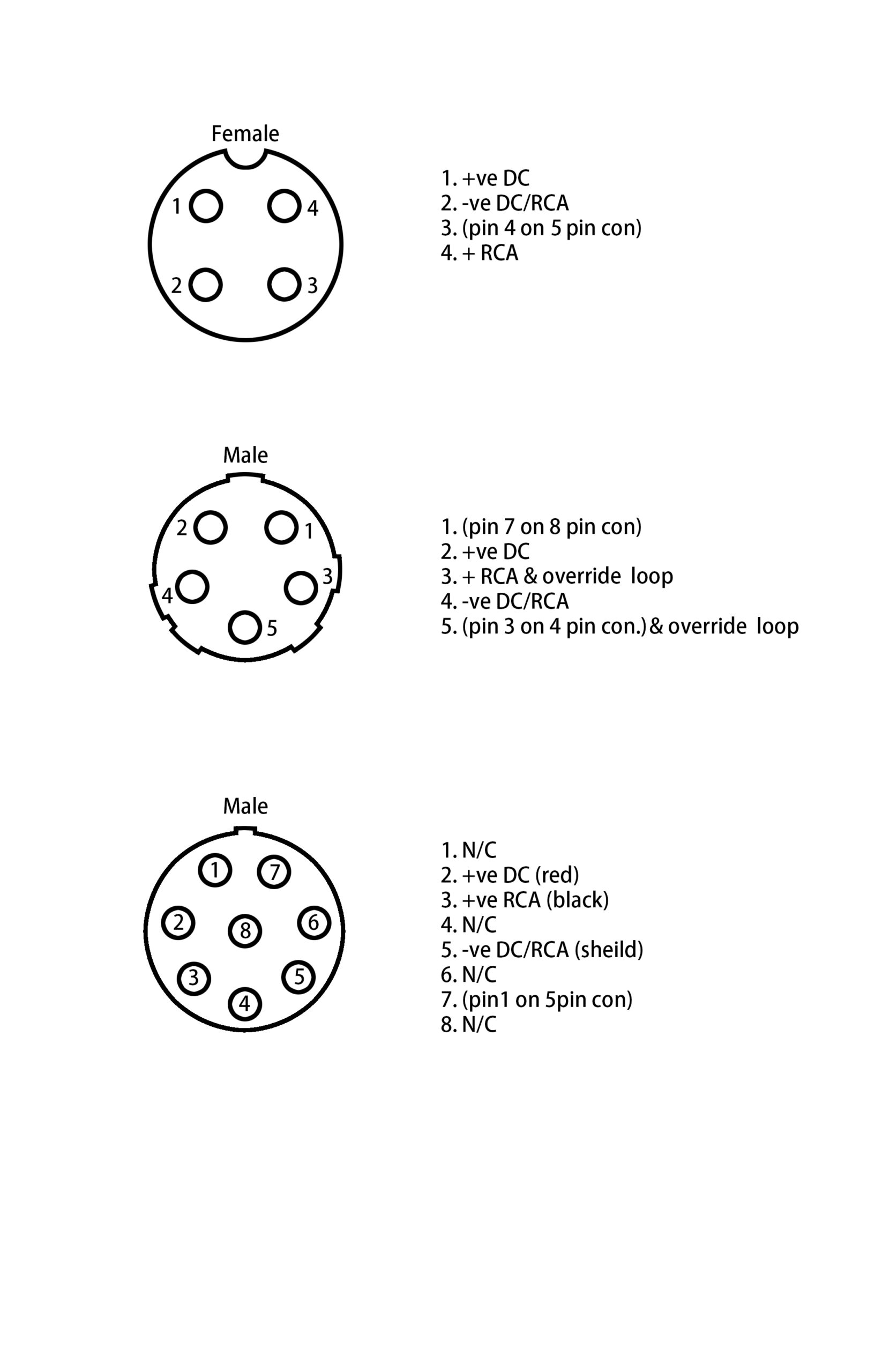  DIAGRAM Chevy Backup Camera Wiring Pin Diagram WIRINGSCHEMA COM