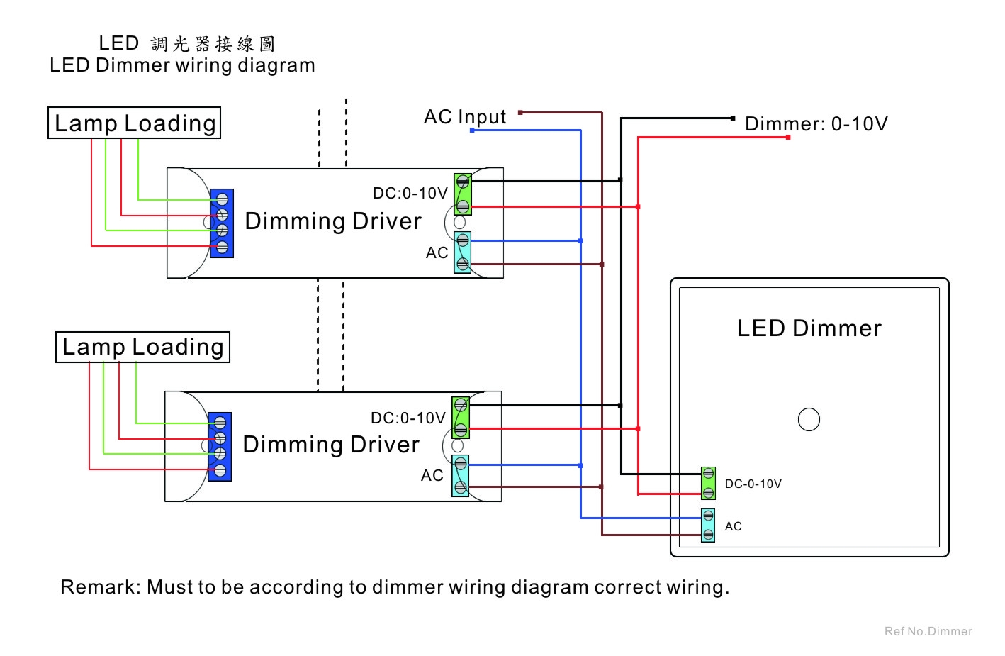  DIAGRAM Lutron Led Dimmer Switch Wiring Diagram WIRINGSCHEMA COM