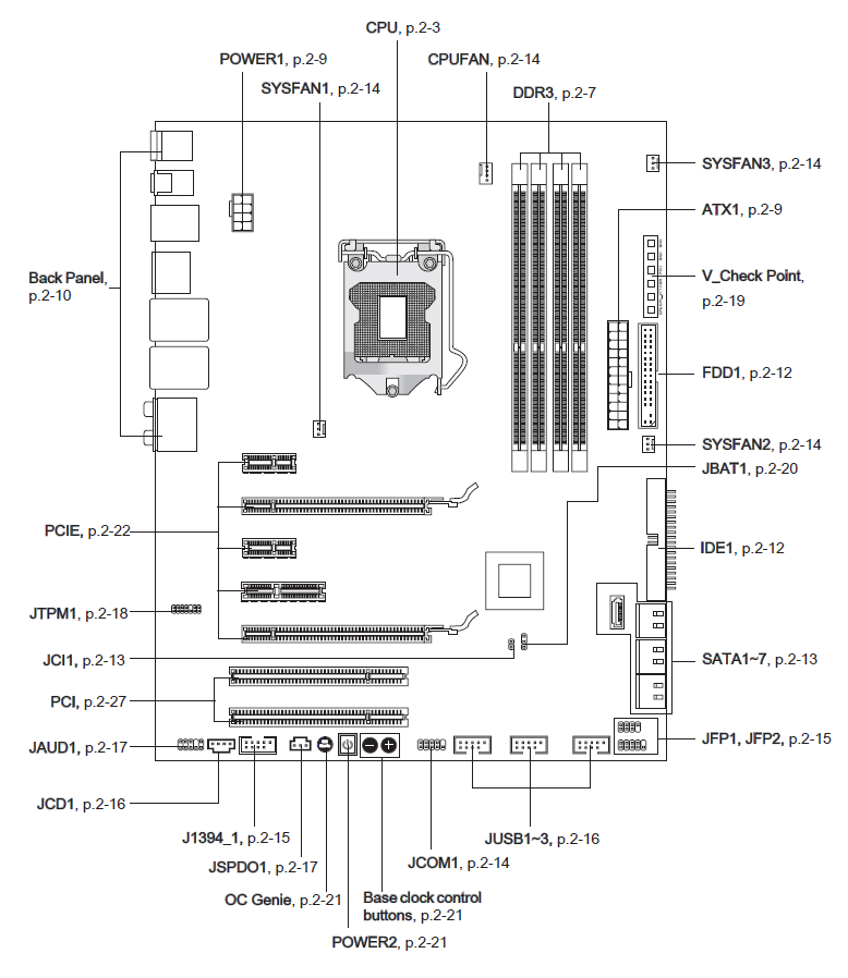  DIAGRAM Usb Wiring Diagram Motherboard MYDIAGRAM ONLINE