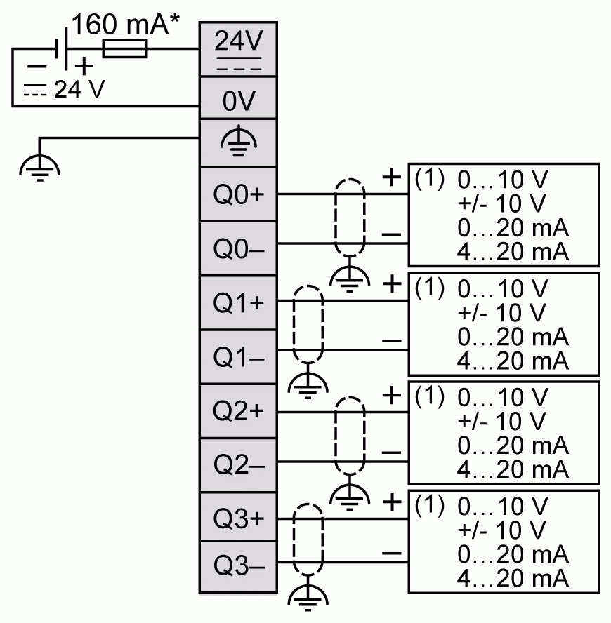  DIAGRAM Wiring Diagram Book Schneider Electric MYDIAGRAM ONLINE
