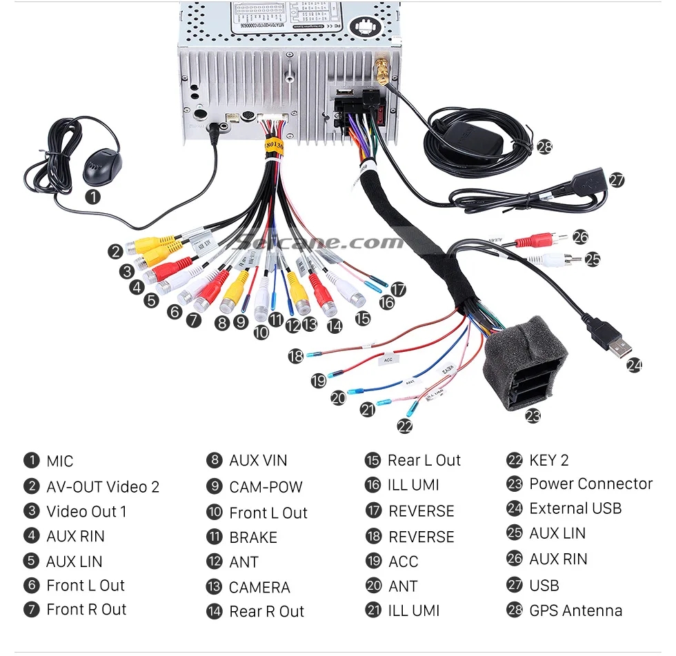  DIAGRAM Wiring Diagram Car Rear View Camera Installation Guide FULL 