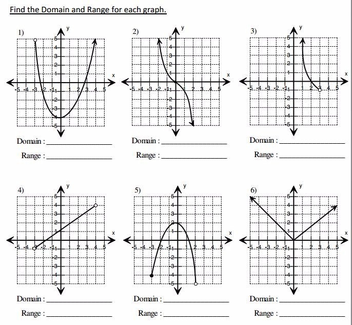 Domain And Range Worksheet Domain And Range Worksheet Algebra 1 Free 