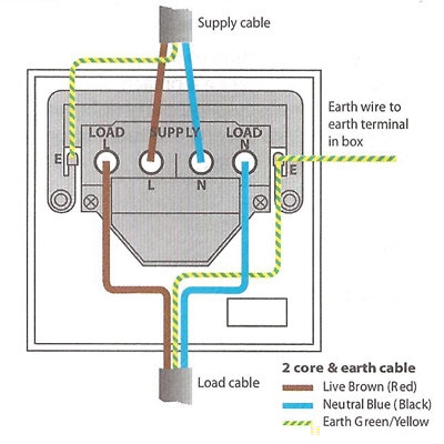 Double Pole Switch Wiring Diagram Esquilo io