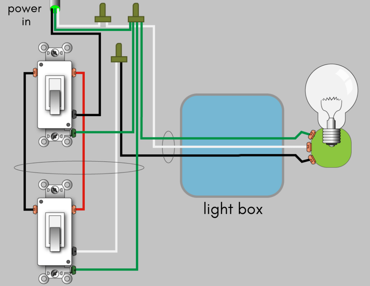 Eaton 3 Way Switch Wiring Diagram Knittystash