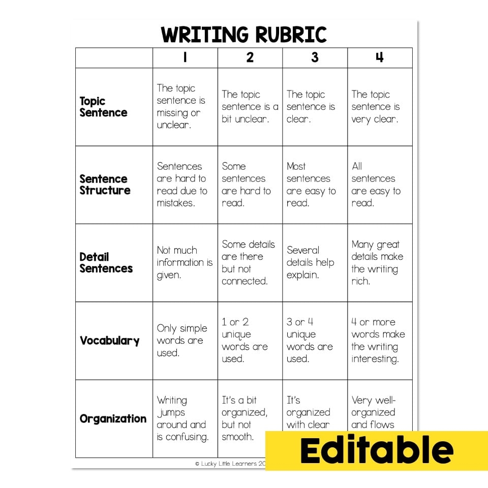 Editable Basic Writing Rubric Lucky Little Learners Worksheets Library