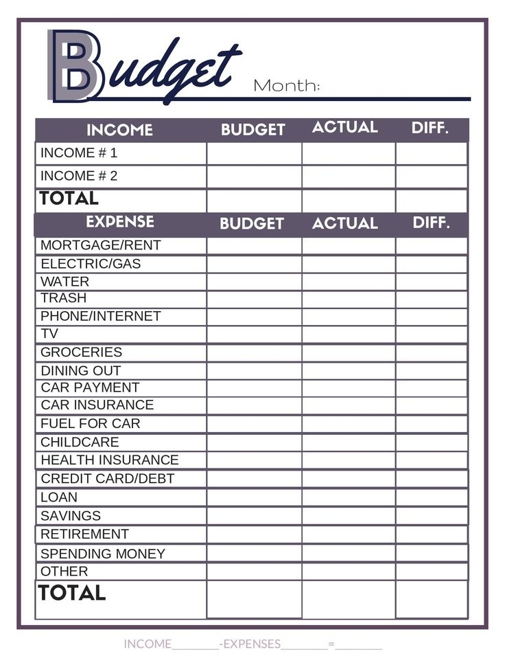 Edward Jones Monthly Budget Worksheet Pdf Worksheet Resume Examples 