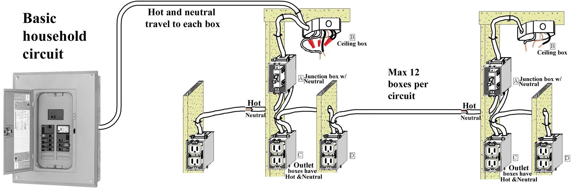 Elec Wiring Basics Wiring Diagrams Hubs House Wiring Diagram Pdf 