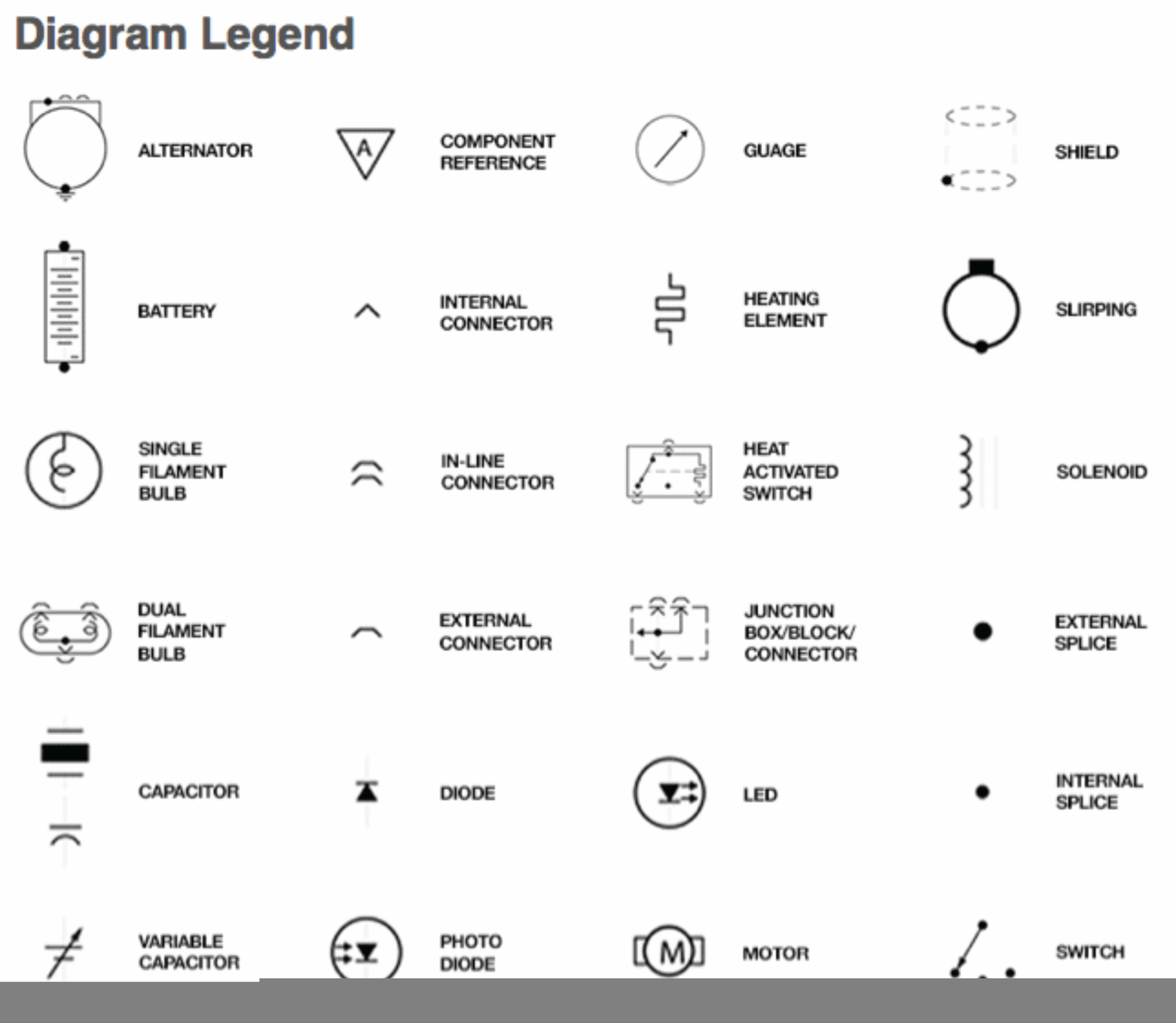 Electrical Wiring Diagram Symbols Cadician 39 s Blog